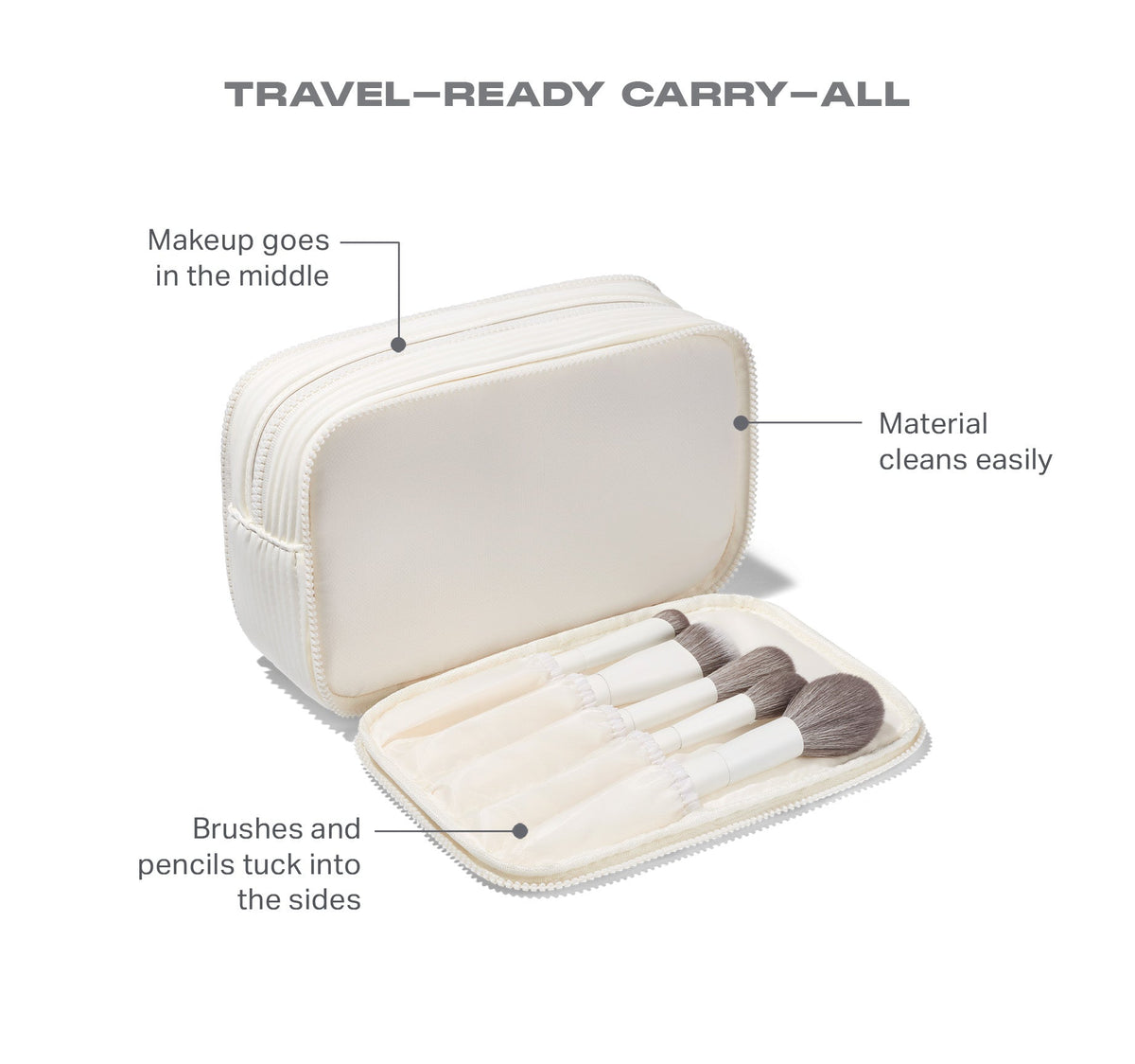 Ready. Set. Pro 16-Piece Face & Eye Brush Set