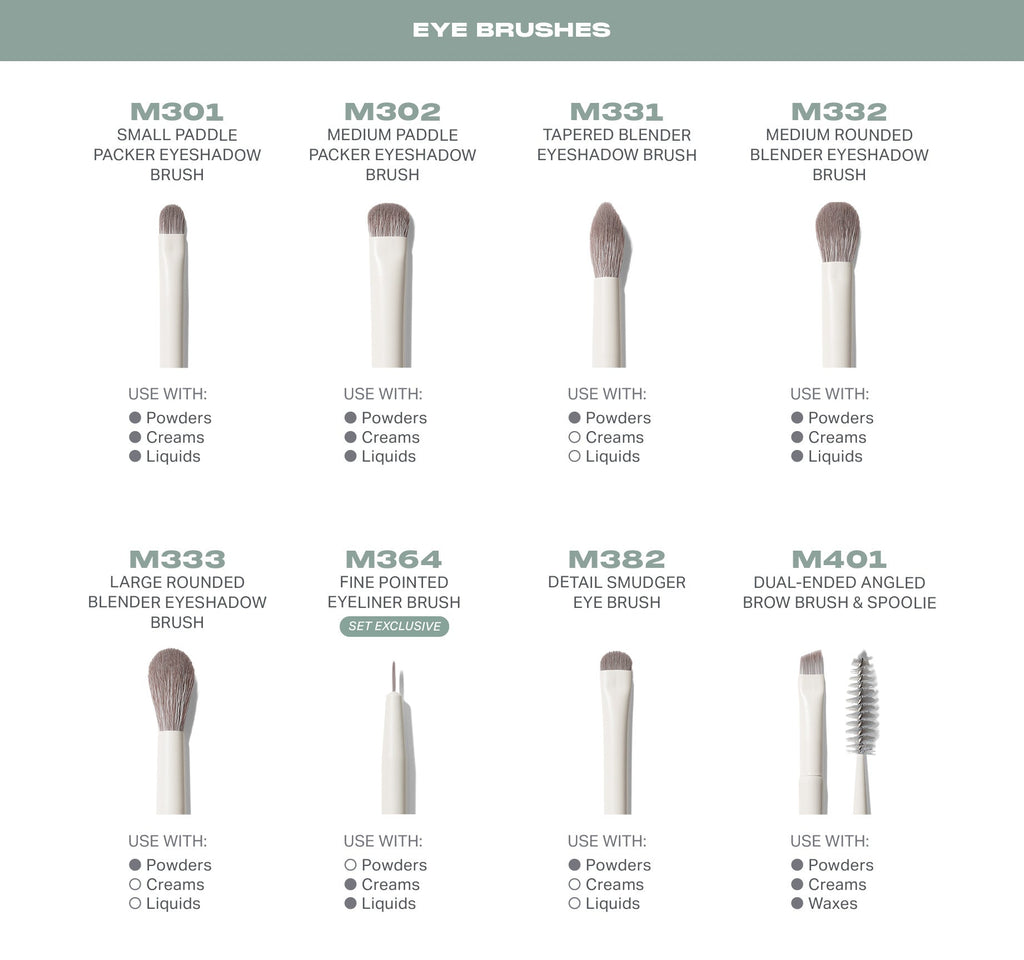 Ready. Set. Pro 16-Piece Face & Eye Brush Set