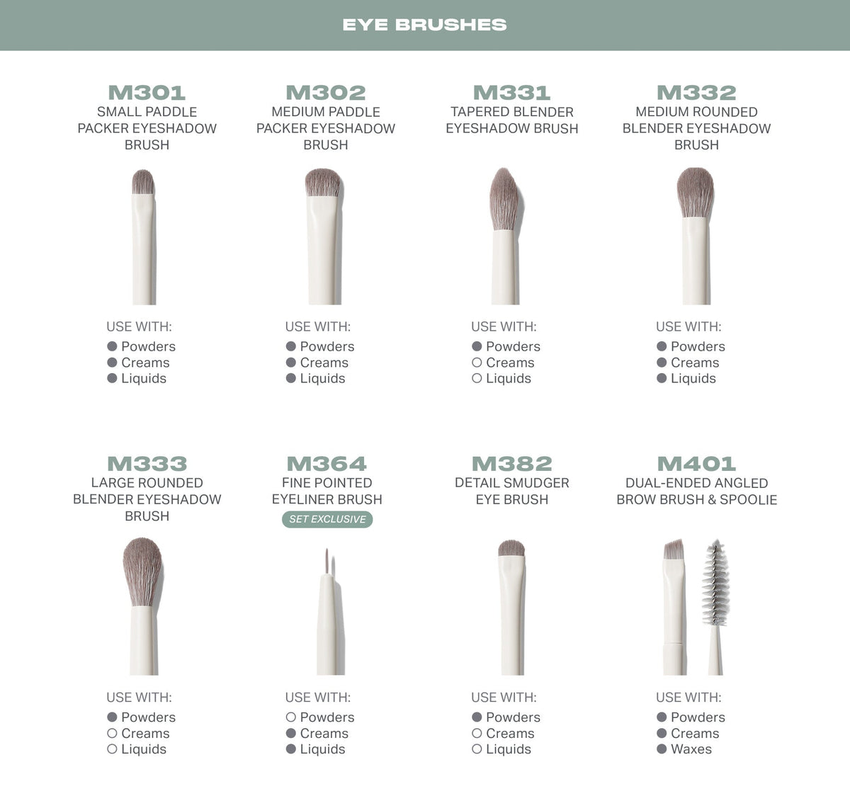 Ready. Set. Pro 16-Piece Face & Eye Brush Set