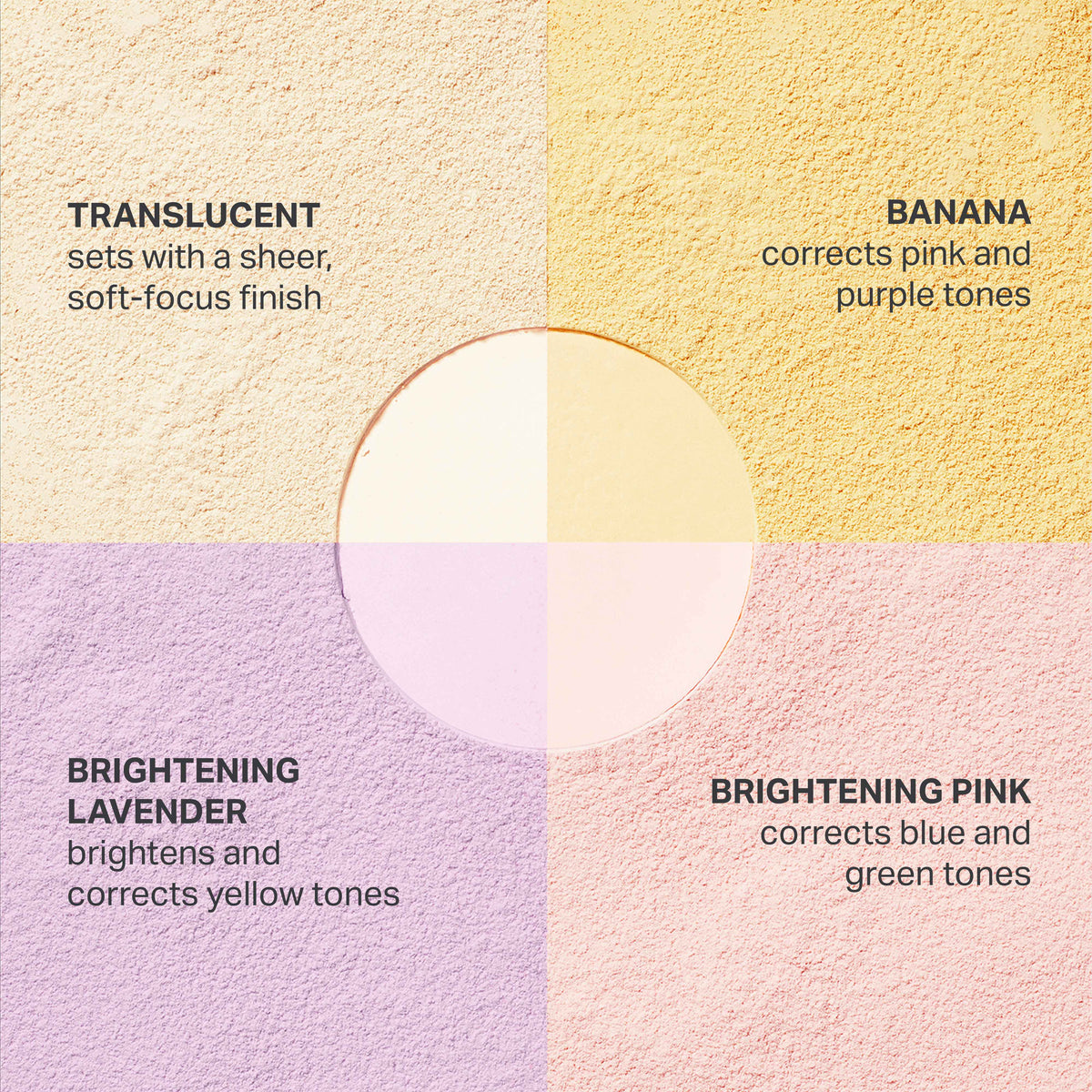 Bake & Set Loose Powder Quad
