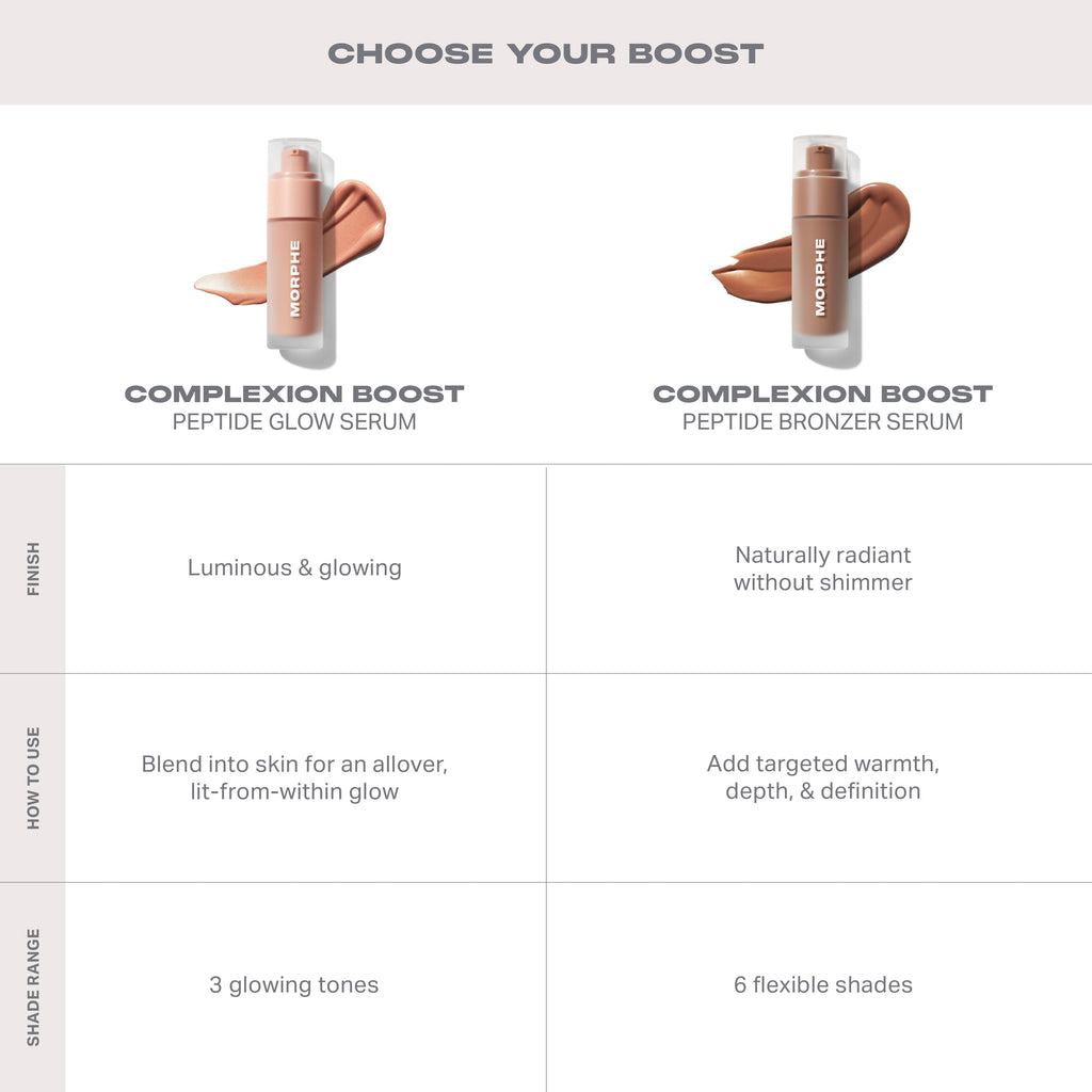 Complexion Boost & Oat Latte Face & Eye Brush Bundle