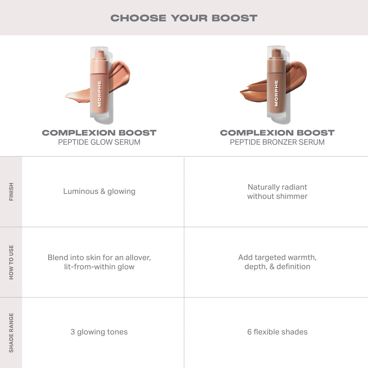 Complexion Boost & Oat Latte Face & Eye Brush Bundle