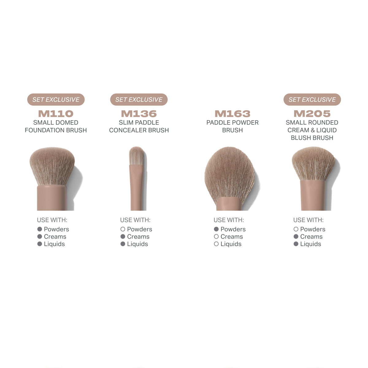 Iced Mocha 4-Piece Face Brush Set